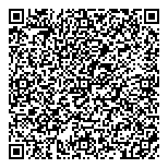 QR код "Сбербанк России"
