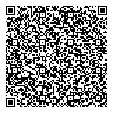QR код "Сбербанк России"