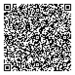 QR код "Сбербанк России"