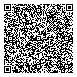 QR код "Сбербанк России"