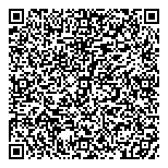 QR код "Сбербанк России"