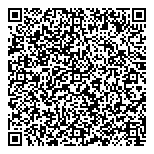 QR код "Сбербанк России"