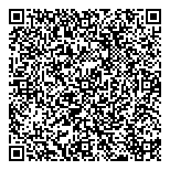 QR код "Сбербанк России"