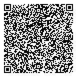 QR код "Сбербанк России"