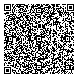 QR код "Сбербанк России"