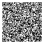 QR код "Сбербанк России"