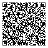 QR код "Сбербанк России"