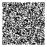 QR код "Сбербанк России"