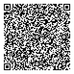 QR код "Сбербанк России"