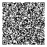 QR код "Сбербанк России"