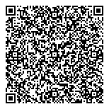 QR код "Сбербанк России"