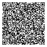 QR код "Сбербанк России"
