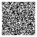 QR код "Сбербанк России"