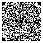 QR код "Сбербанк России"