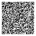 QR код "Сбербанк России"
