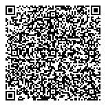 QR код "Сбербанк России"