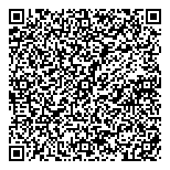 QR код "Сбербанк России"