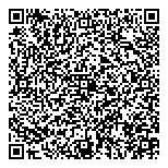 QR код "Сбербанк России"