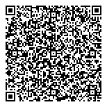 QR код "Сбербанк России"