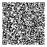 QR код "Сбербанк России"