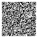 QR код "Сбербанк России"