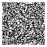 QR код "Сбербанк России"