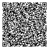 QR код "Сбербанк России"