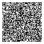 QR код "Сбербанк России"