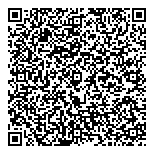 QR код "Сбербанк России"