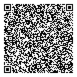 QR код "Сбербанк России"