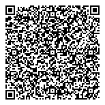 QR код "Сбербанк России"