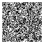 QR код "Сбербанк России"