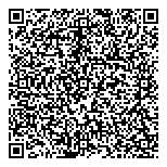 QR код "Сбербанк России"