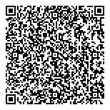 QR код "Сбербанк России"