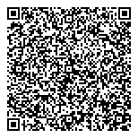 QR код "Сбербанк России"