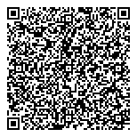 QR код "Сбербанк России"