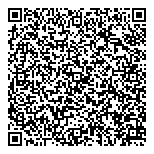 QR код "Сбербанк России"