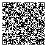 QR код "Сбербанк России"