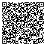 QR код "Сбербанк России"