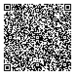 QR код "Сбербанк России"