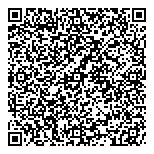 QR код "Сбербанк России"