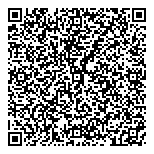 QR код "Сбербанк России"