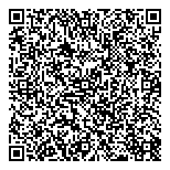 QR код "Сбербанк России"