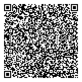 QR код "Сбербанк России"