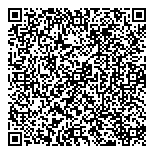 QR код "Сбербанк России"