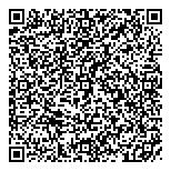 QR код "Сбербанк России"