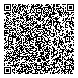 QR код "Сбербанк России"