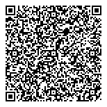 QR код "Сбербанк России"