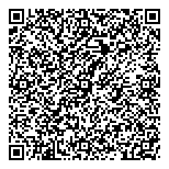 QR код "Сбербанк России"