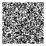 QR код "Сбербанк России"
